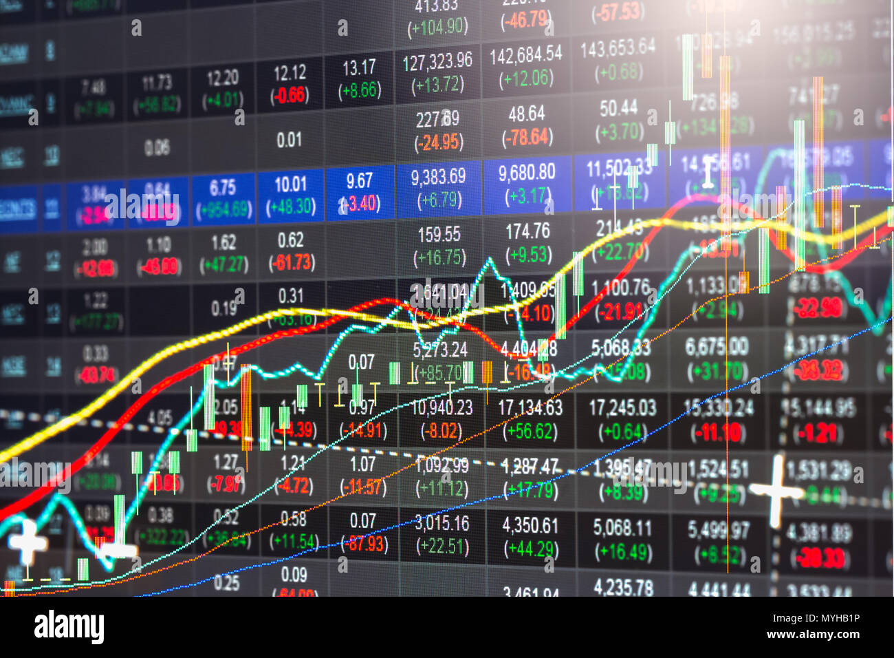 Borse Oder Forex Trading Graph Und Candlestick Chart Geeignet Fur - 